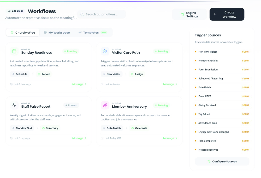 Atlas Workflows